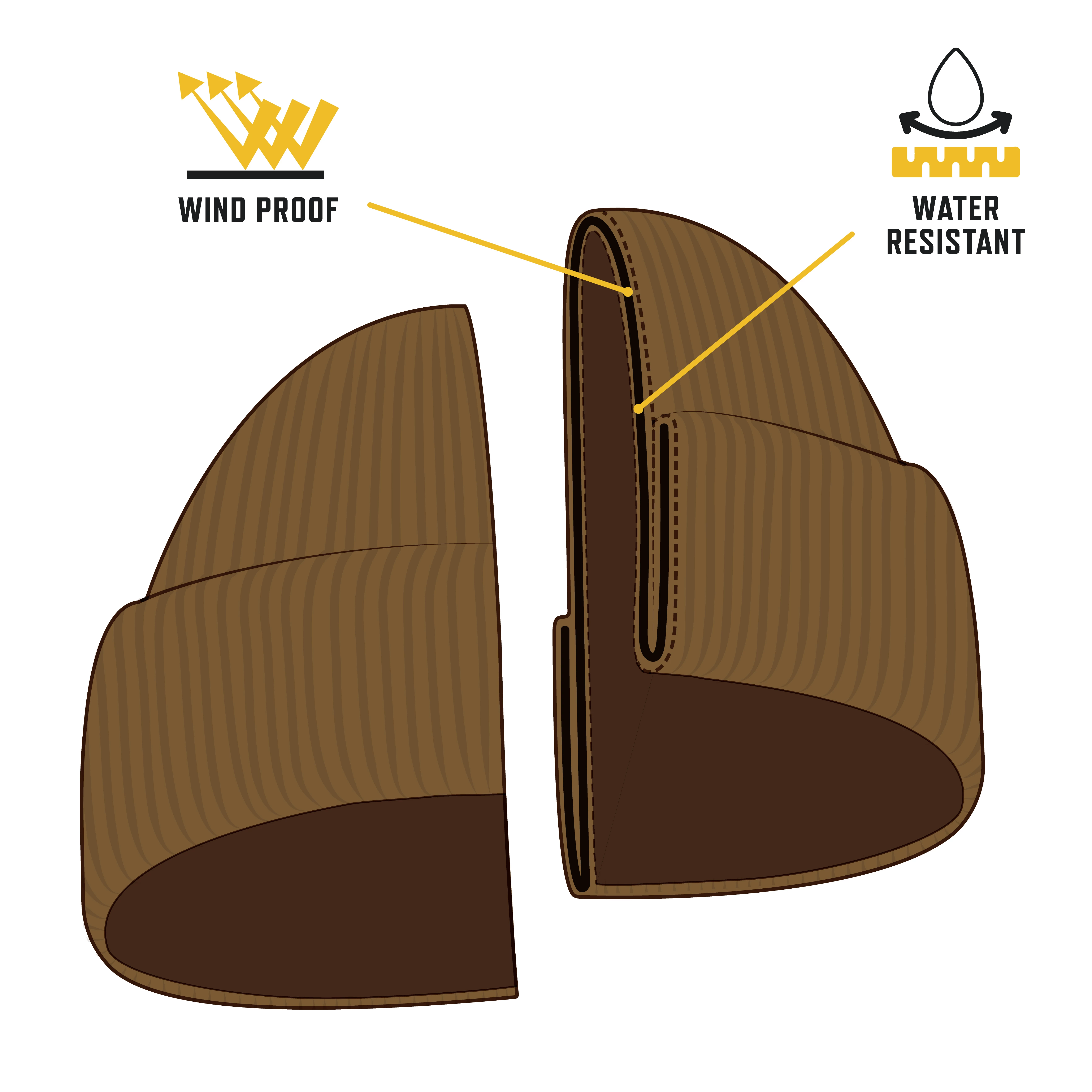 Rothco Wind and Waterproof Insulated Acrylic Watch Cap