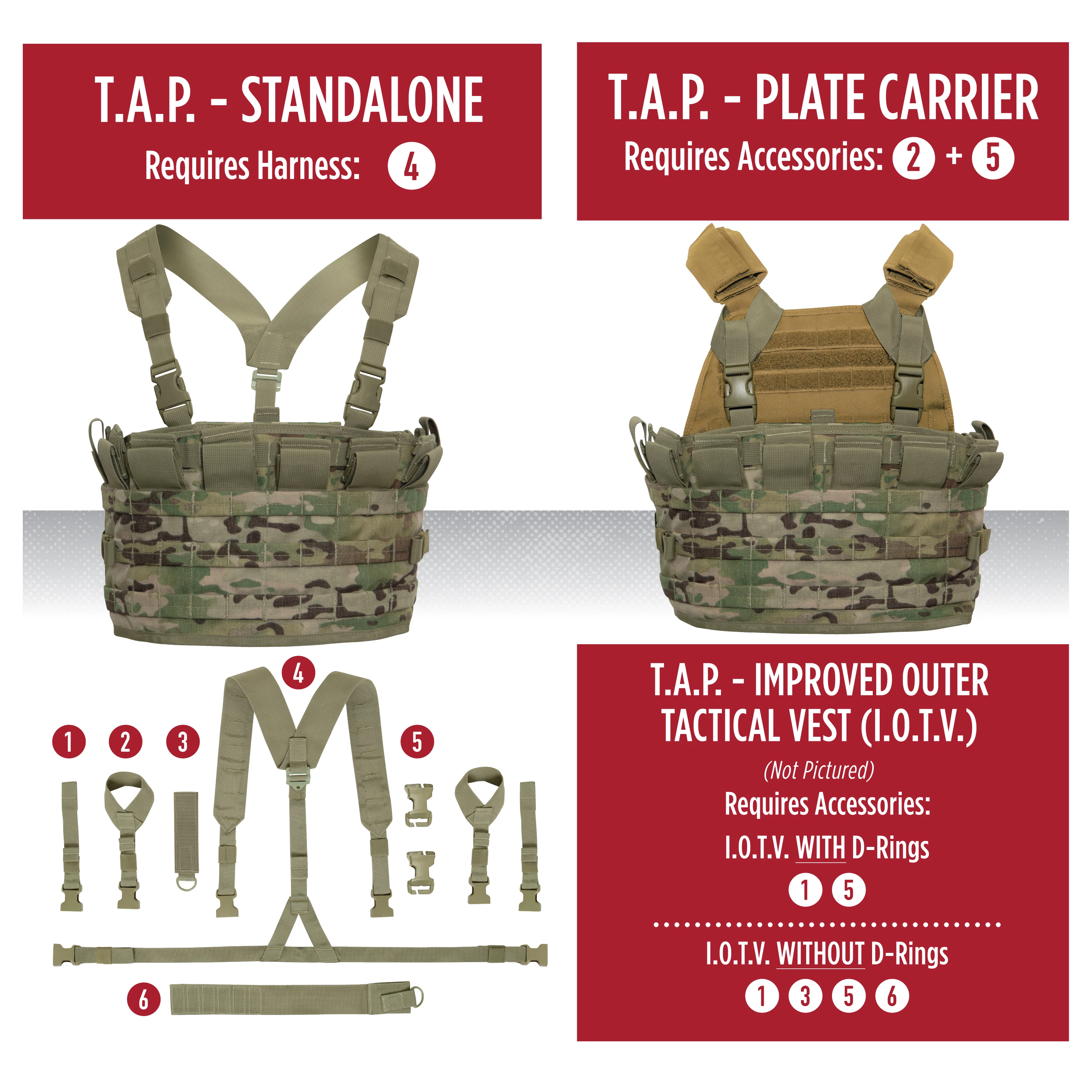 Rothco Tactical Assault Panel