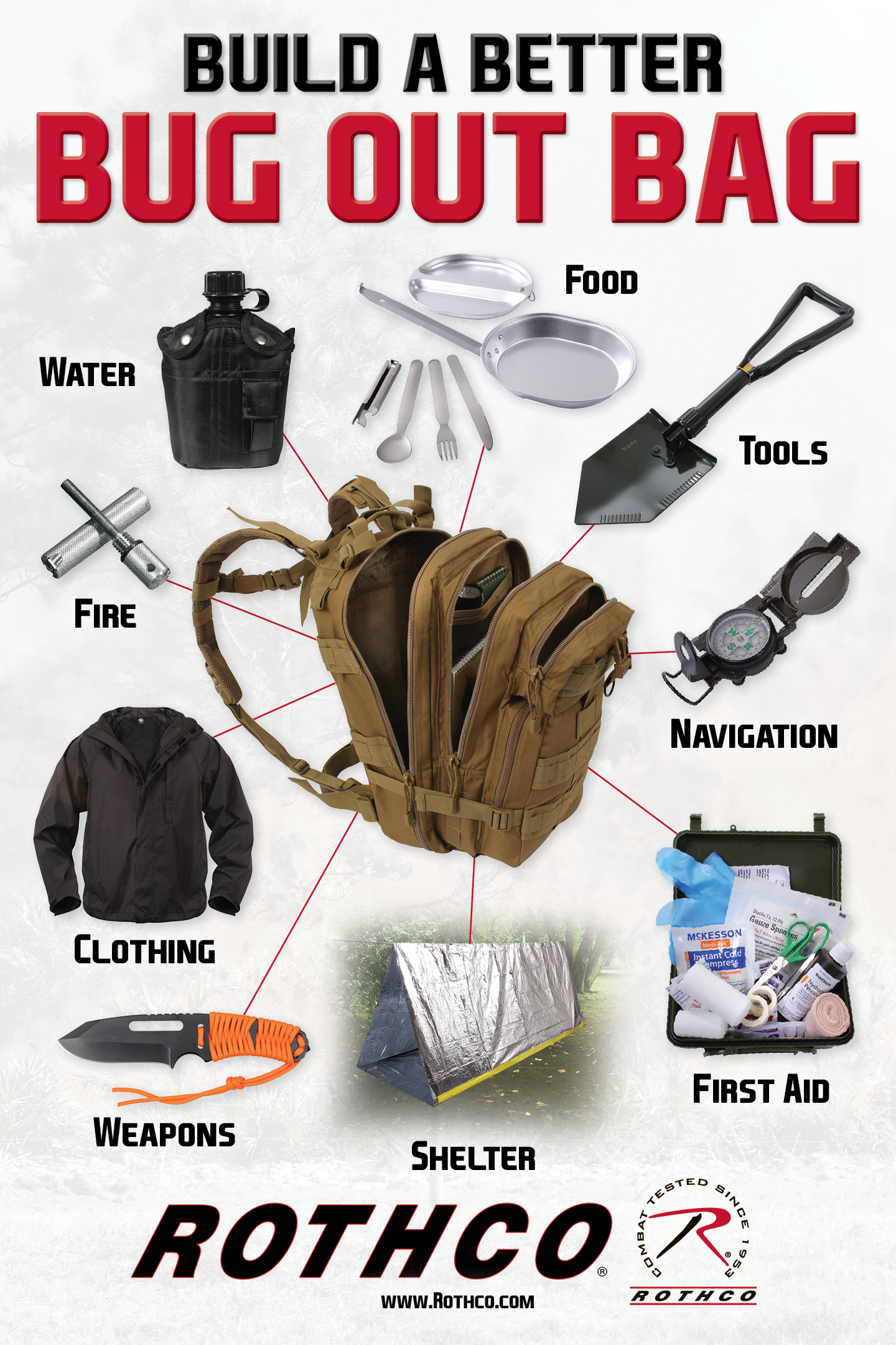 Rothco Bug Out Bag Poster