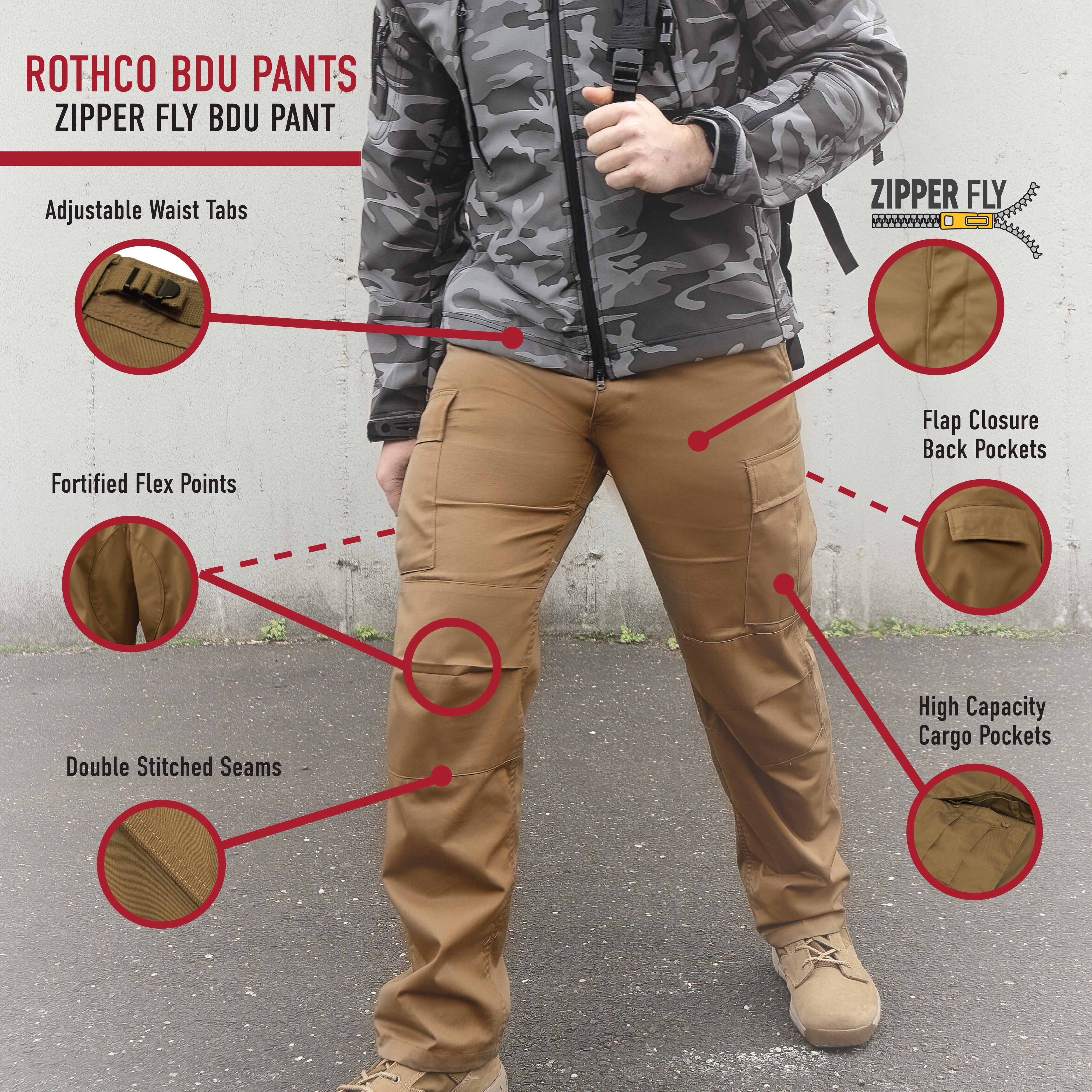 Relaxed Fit BDU Pants Zipper Fly Tactical Uniform Fatigues Duty 