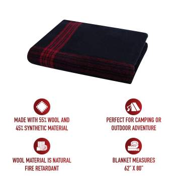 Wool blanket outdoor clearance