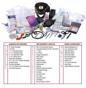 Trauma bag new arrivals supplies