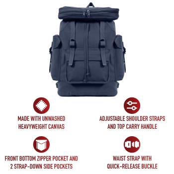 European backpacks shop