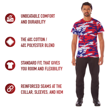 Camouflage t shirt meaning clearance