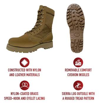Sole of boot top