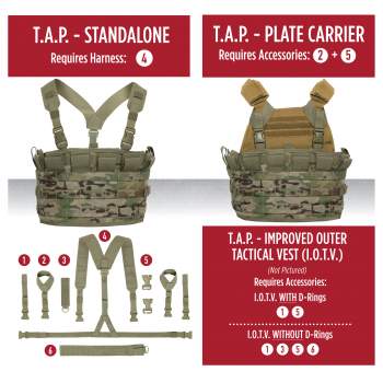 Tactical shop assault panel