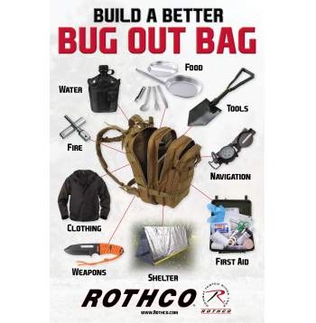Rothco Bug Out Bag Poster Survival Bug Out Bag Bob 72 Hour Poster