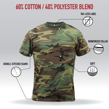 Camouflage Types of Camo Offered at Army Navy Shop Store