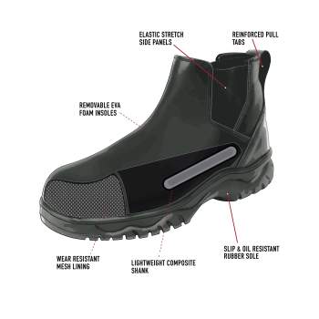 Reinforced sole boots clearance