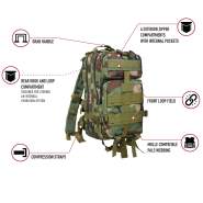 Rothco MOLLE Compatible Excursion Organizer - EDC Bag With Adjustable Strap, Multiple Pockets